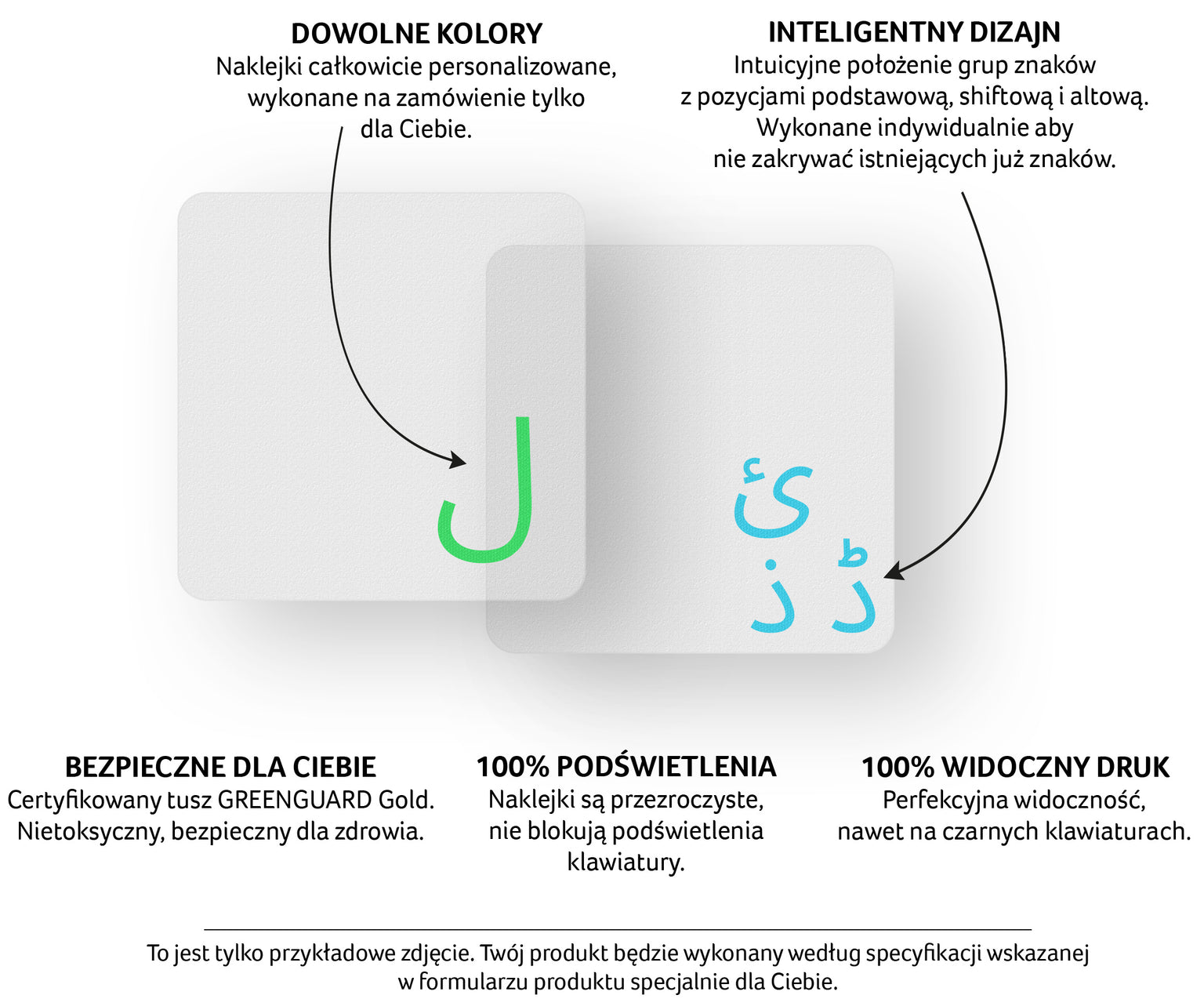 Francuskie transparentne naklejki na klawiaturę diagram